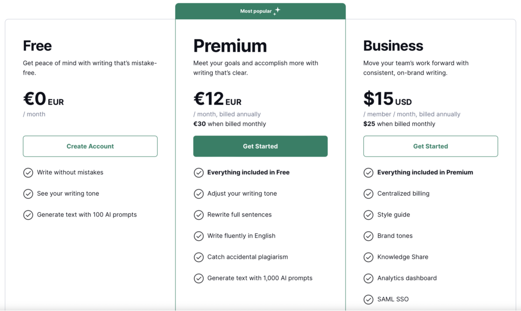 Grammarly ai assistant: Pricing