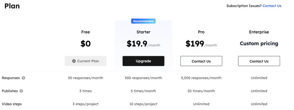 Feedeo AI interactive generator : pricing